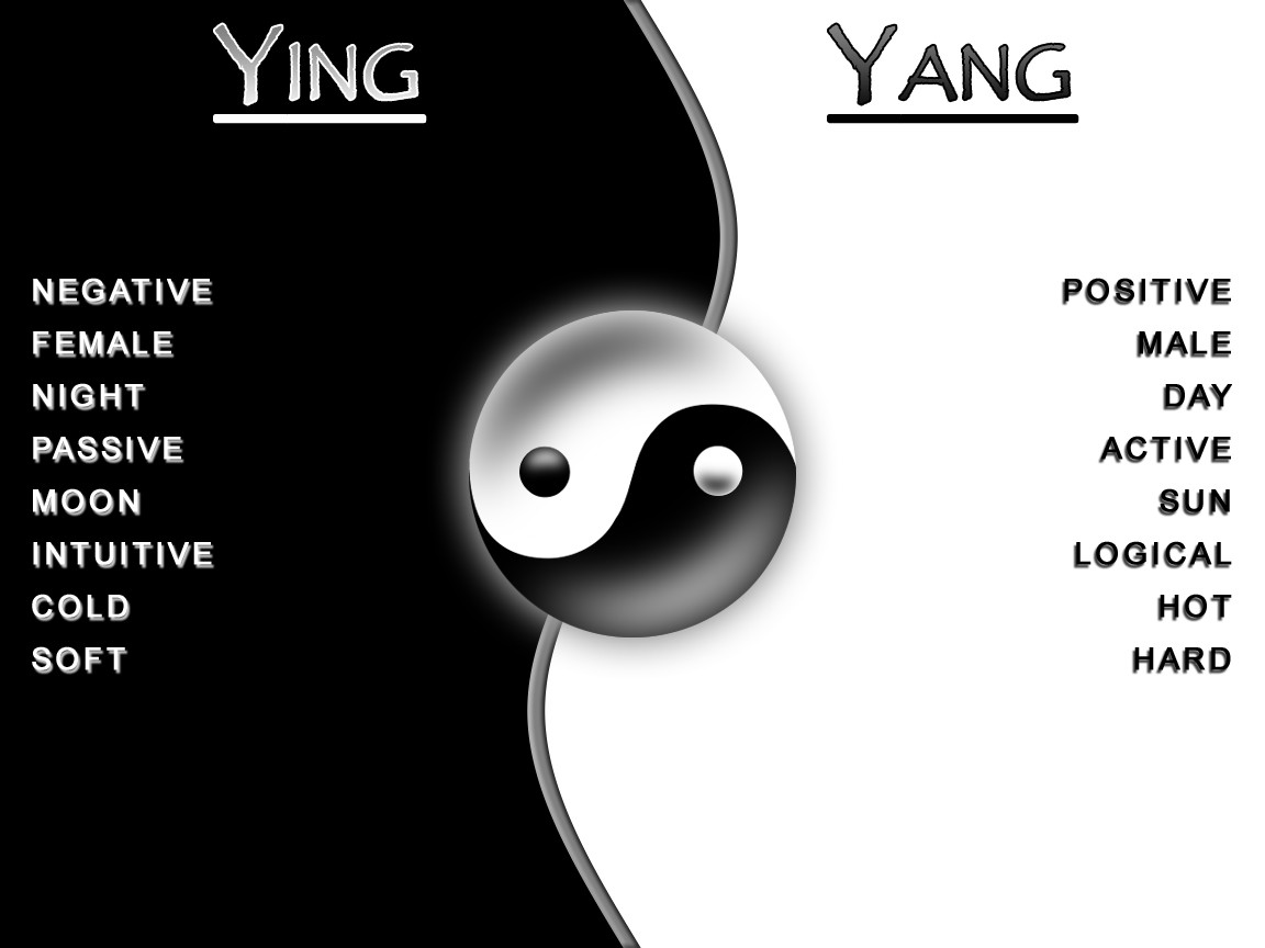 Yin and Yang: What Does the Symbol Mean?